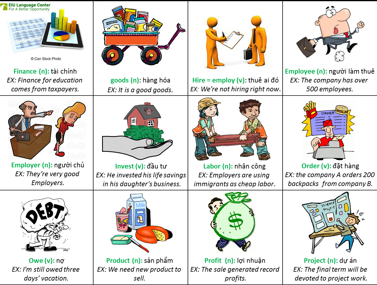 business-vocabulary-3