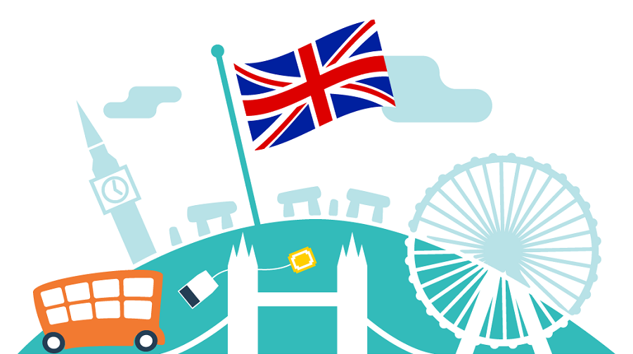 cach-hoc-tieng-anh-sang-tao-va-thu-vi-3