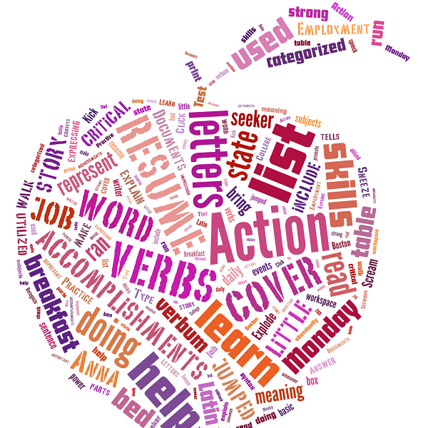 25-dong-tu-tieng-anh-pho-bien-khi-soan-thao-e-mail-2