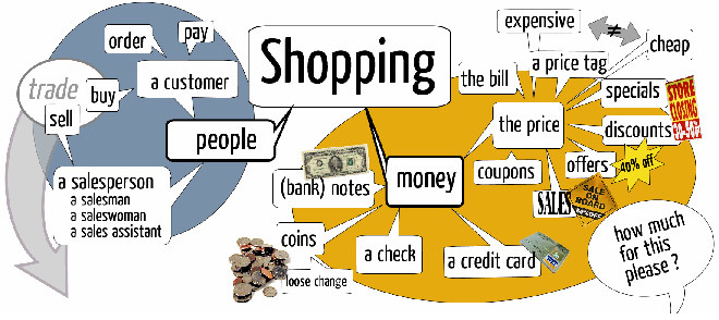 tu-vung-tieng-anh-ve-chu-de-tien-te-2