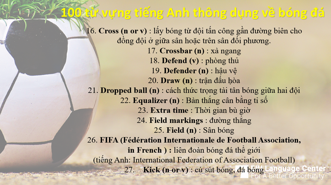 100-tu-vung-tieng-anh-thong-dung-ve-bong-da-2