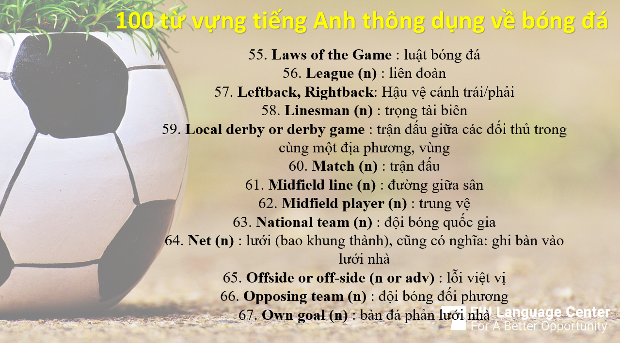 100-tu-vung-tieng-anh-thong-dung-ve-bong-da-5