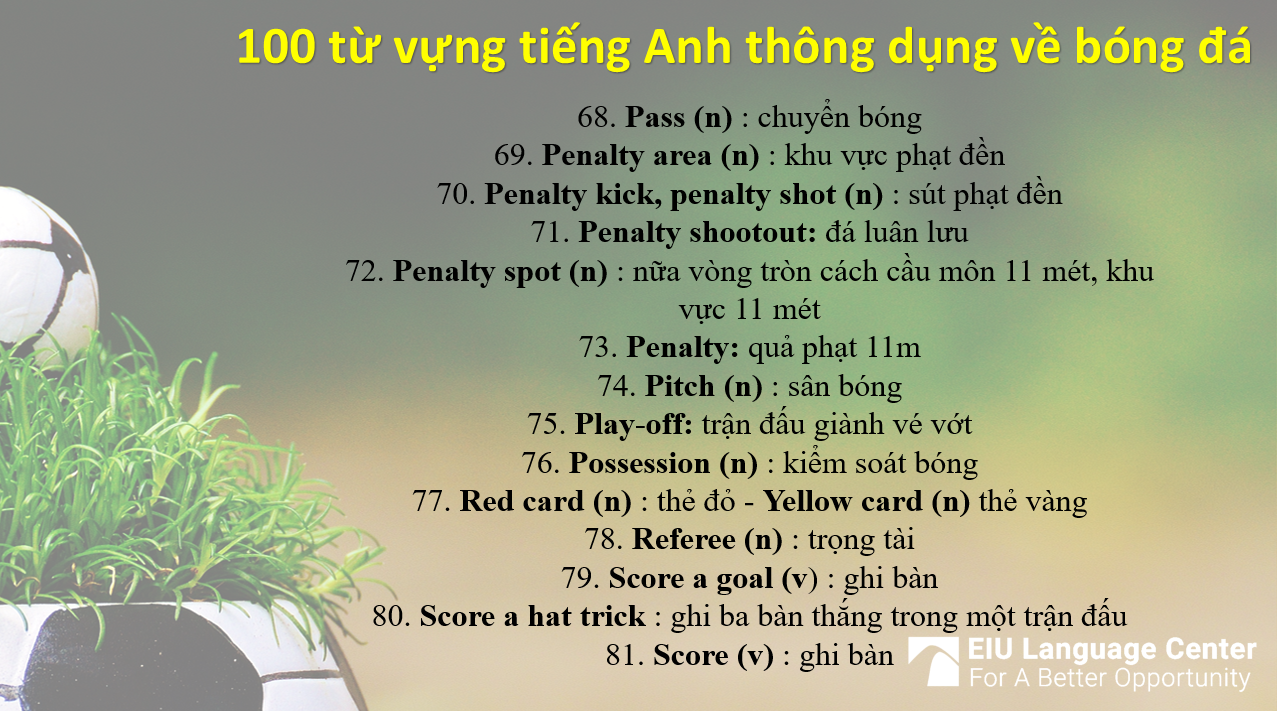 100-tu-vung-tieng-anh-thong-dung-ve-bong-da-6