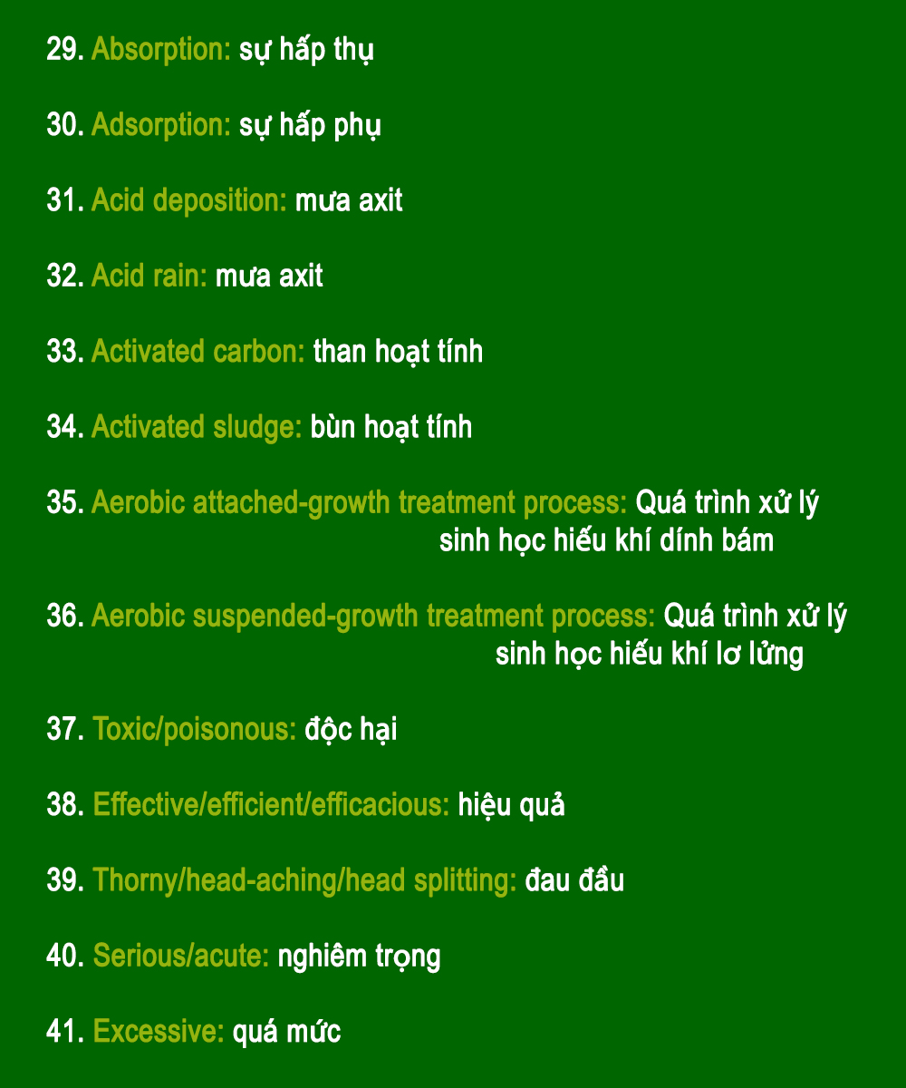 tu-vung-tieng-anh-ve-o-nhiem-moi-truong-3