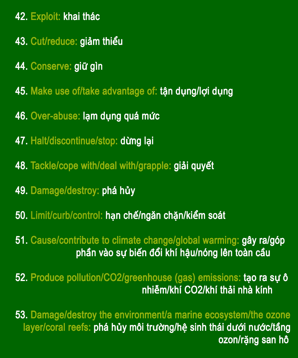 tu-vung-tieng-anh-ve-o-nhiem-moi-truong-4