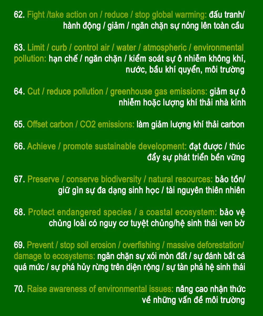 tu-vung-tieng-anh-ve-o-nhiem-moi-truong-6