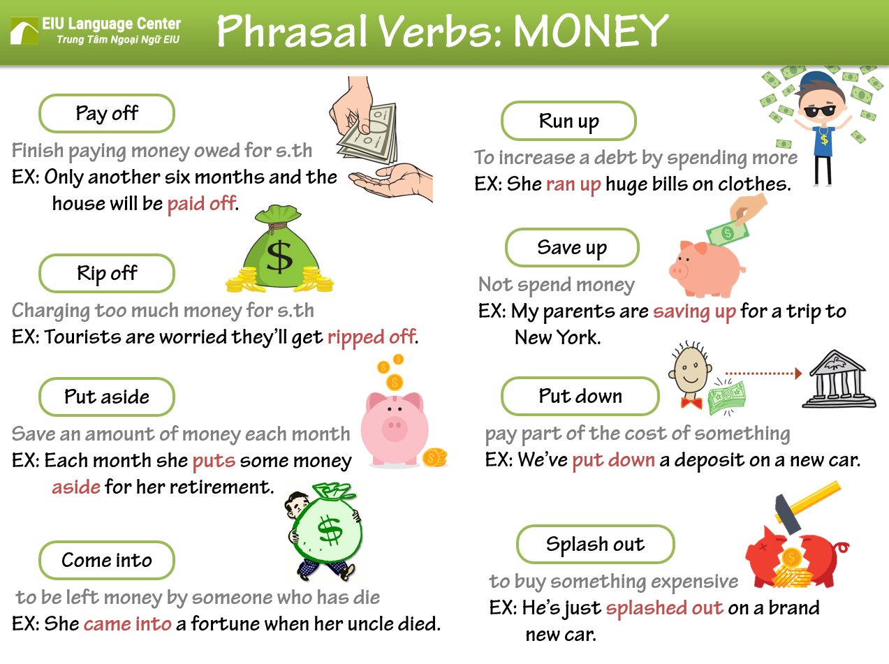 english-vocabulary-phrasal-verb-2