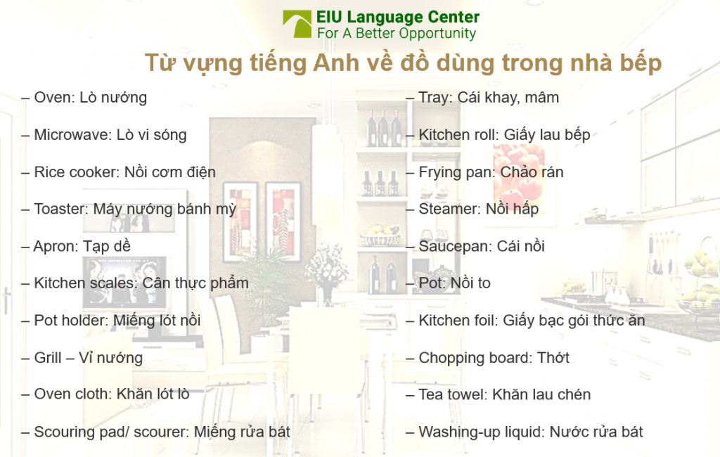 tu-vung-tieng-anh-ve-do-dung-trong-nha-bep