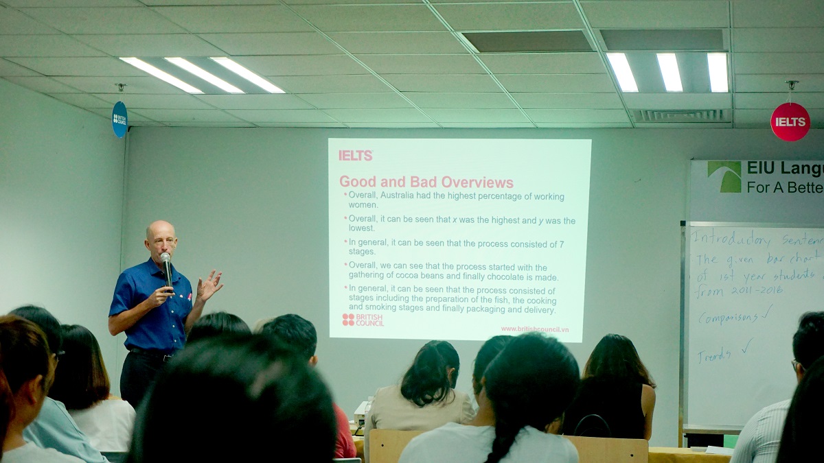ielts-day-1