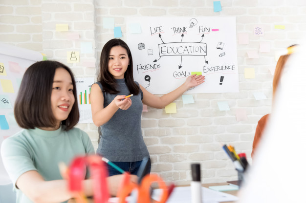 hoc-thuyet-trinh-tieng-anh-ngay-tu-nho-3