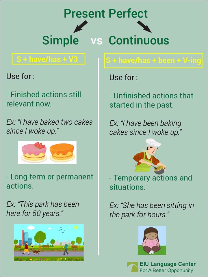 present-perfect-simple-vs-present-perfect-continuous