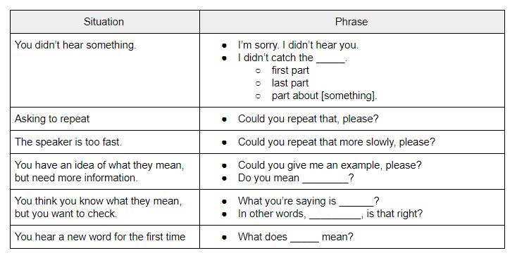 clarifying-information