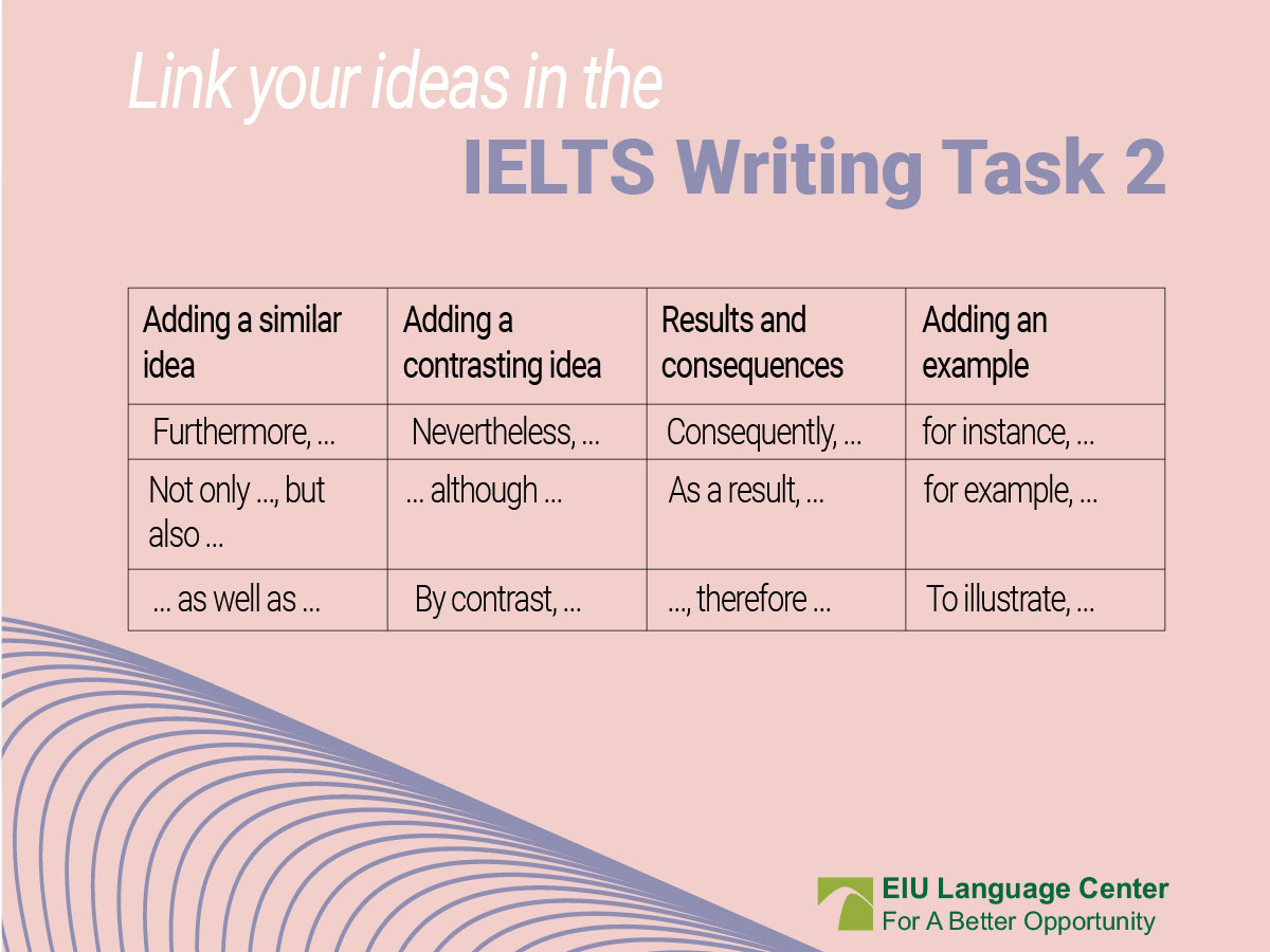 link-your-ideas-in-ielts-01