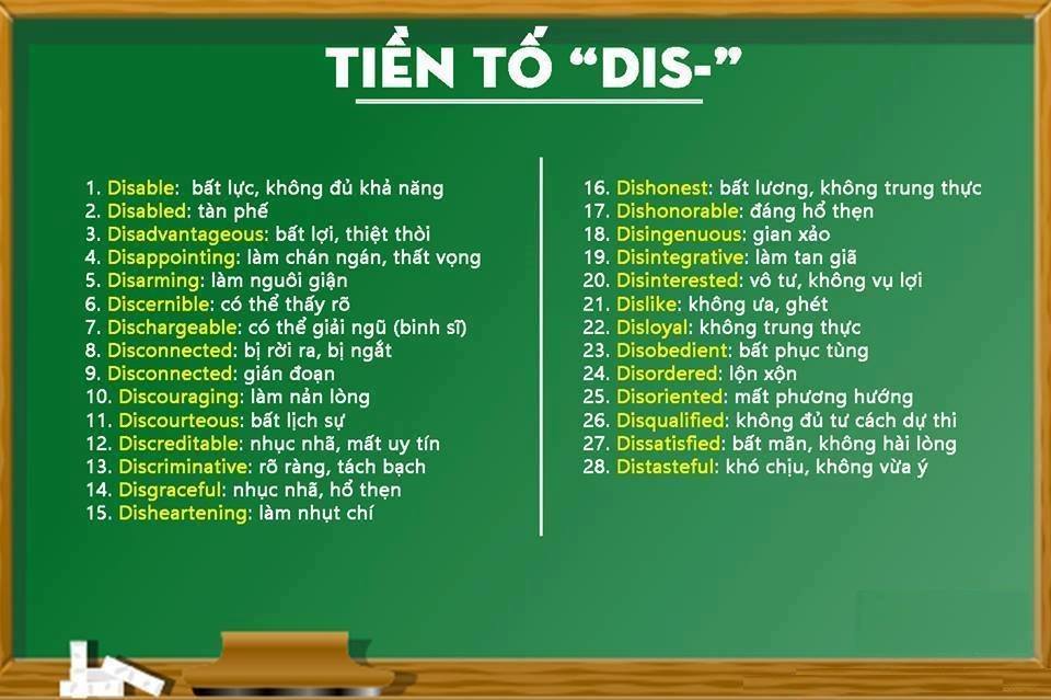 cac-tien-to-phu-dinh-trong-tieng-anh-negative-prefixes-10